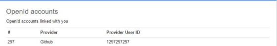 OpenID table on UserEcho user profile screen